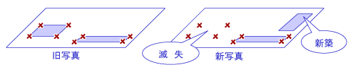 家屋経年異動判読1