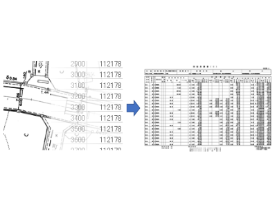 道路台帳 調書管理システム