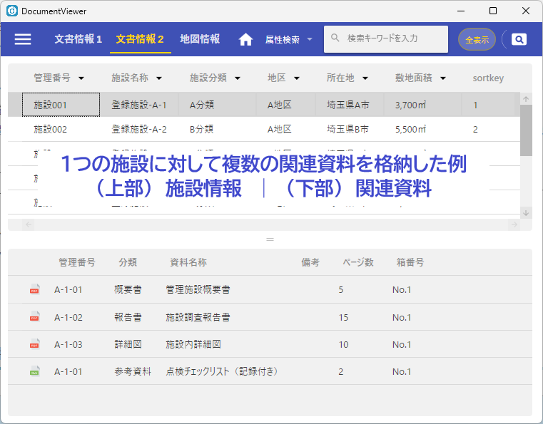 1対多テーブルの表示例